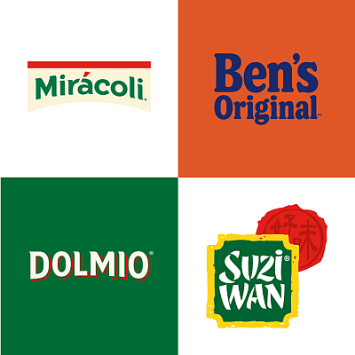 Food & Nutrition menu BE