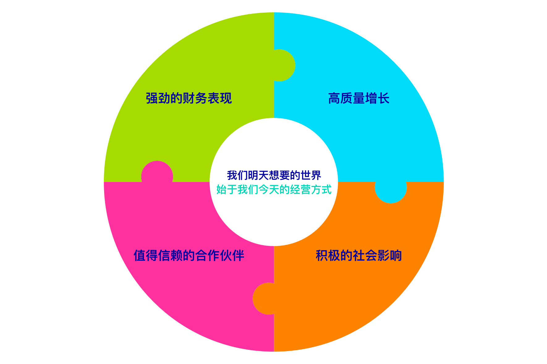 26a59048 b818-418e-b43d-04a1f15ddf39