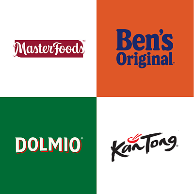 Food & Nutrition menu AU